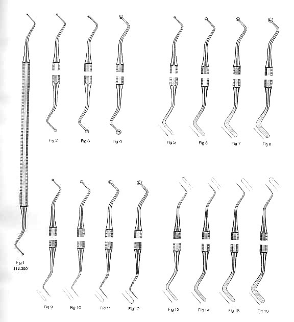 Filling Instrument